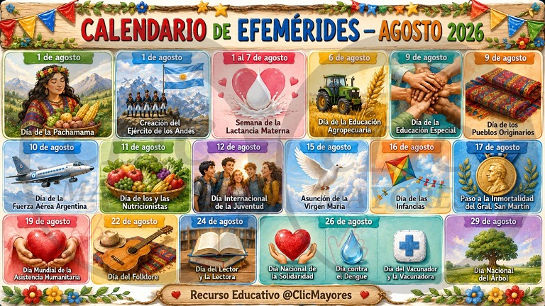 Listado de Efemérides de Agosto ClicMayores