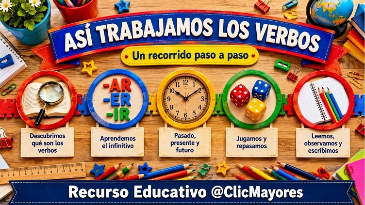 Qué incluye este material sobre verbos